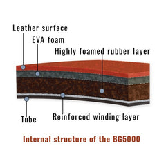 Molten Genuine Leather 12 Panel Basketball FIBA Match Ball (Indoor) - Tan/Cream